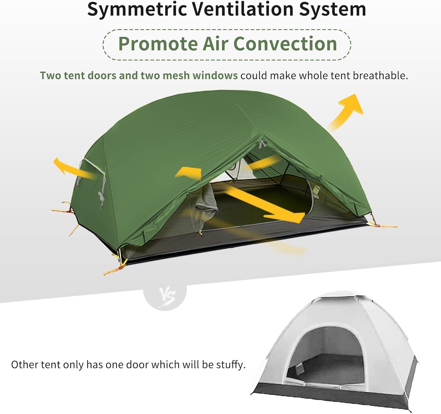 Mongar 2 Person Backpacking Tent, 3 Season Ultralight Lightweight 2 Person Tent, Double Layer Free Standing Tents for Camping Hiking Cycling